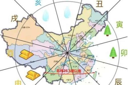 周易八字入门知识大全 周易八字选车牌号码