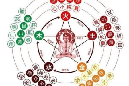 风水文化：风水的派别有哪些