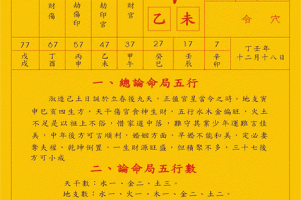算命测试八字匹配