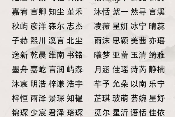 风水起名_取名字有什么讲究