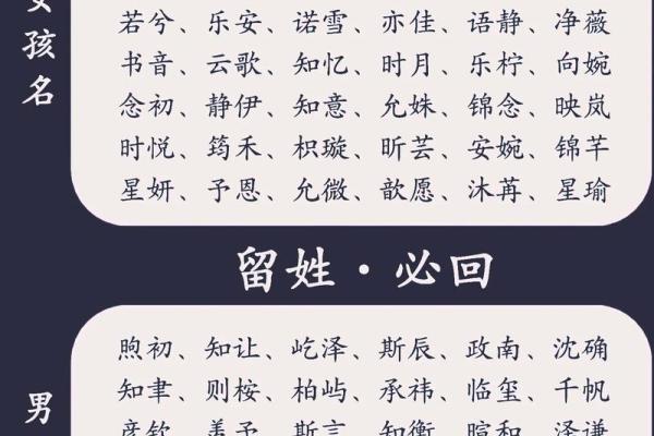 八字改名字,取名字生辰八字起名