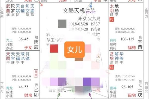破军在子女宫，紫微斗数破军在子女宫