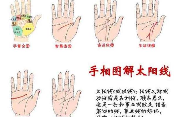 肩膀算命大全