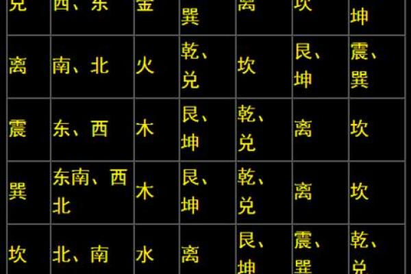 1950年2月16日出生人八字算命