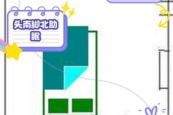 睡床朝向风水禁忌