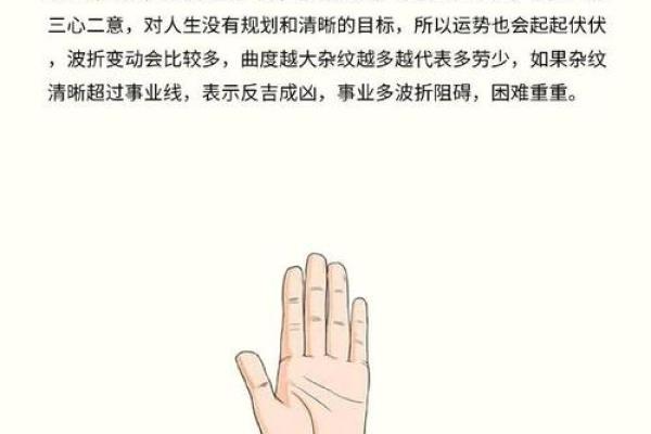 图解：手相中的事业线算命意义是