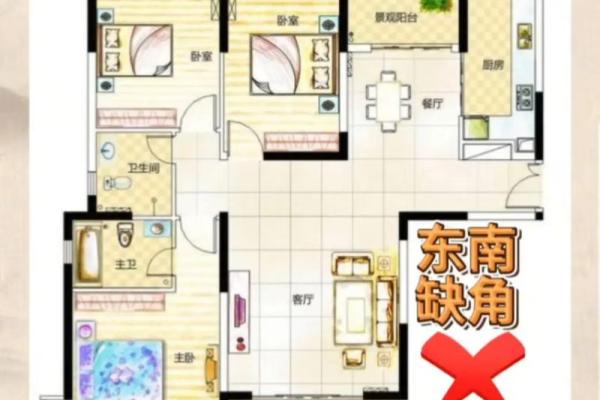 住宅风水格局不好，要从内部和外部两个方面解决！