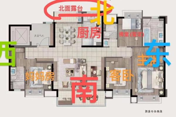 厨房灶位的吉凶风水该如何判断