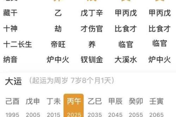 八字木多的人忌讳哪些呢