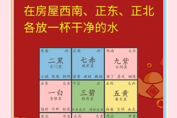 家中风水这样布置，财运一天比一天好！