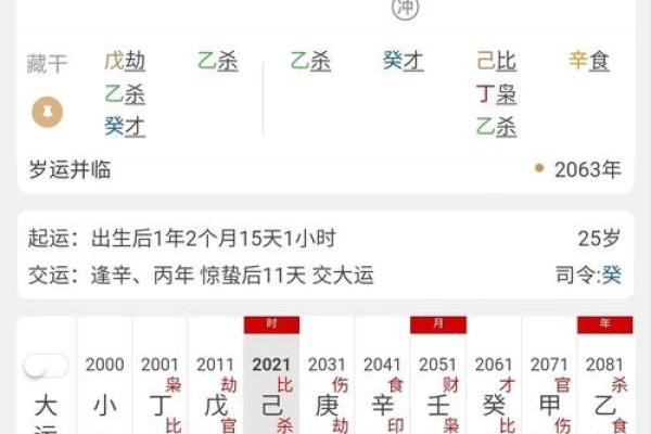 戊辰日女命的八字