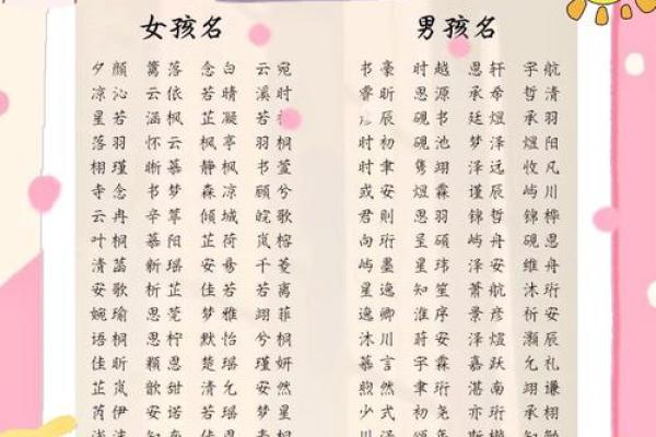 宝宝生辰八字取名,在线取名免费生辰八字