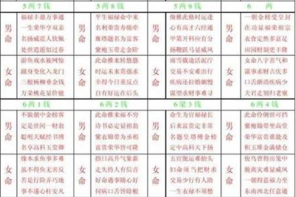 八字排盘算命破解版