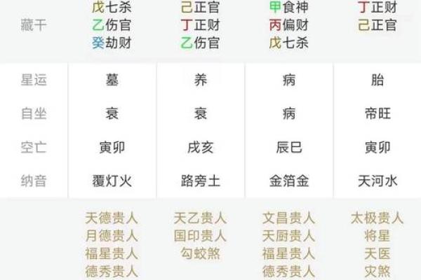 八字排盘算命破解版