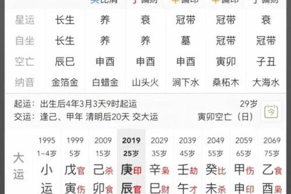 算八字不知道出生时间准不准  算命出生时间段不是很确定能准吗