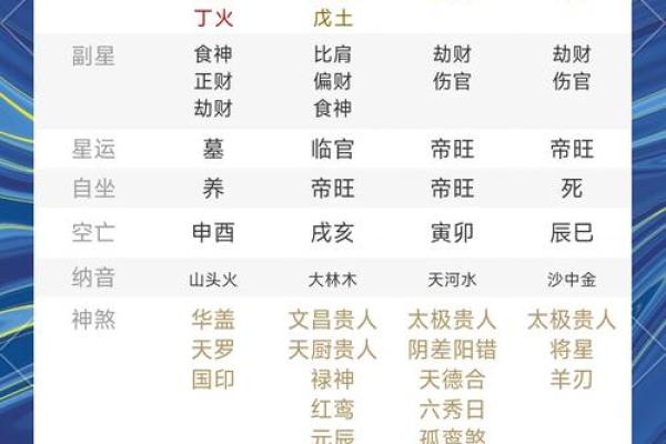 算八字不知道出生时间准不准  算命出生时间段不是很确定能准吗