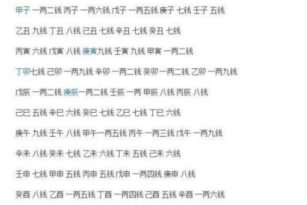福州算命准