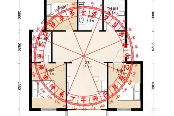 风水学：吉宅还是凶宅，判断的依据到底是什么？