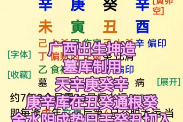 算命有库