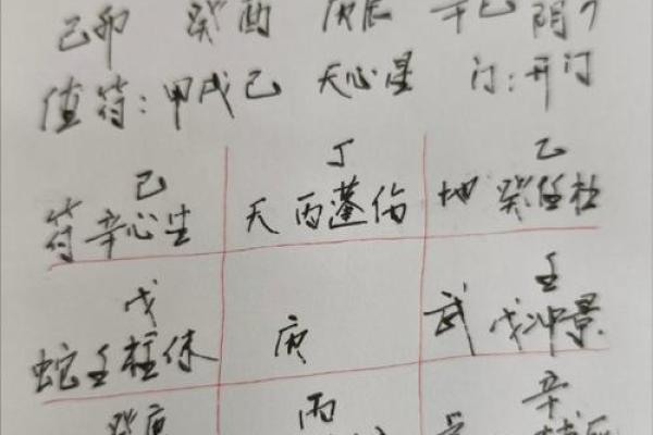 倒八字旁