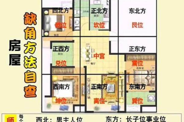 正对河流房子风水好吗