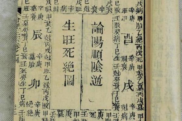 八字命理书籍推荐：探索命运奥秘的必备指南
