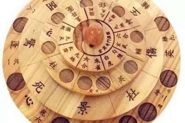 奇门风水2015