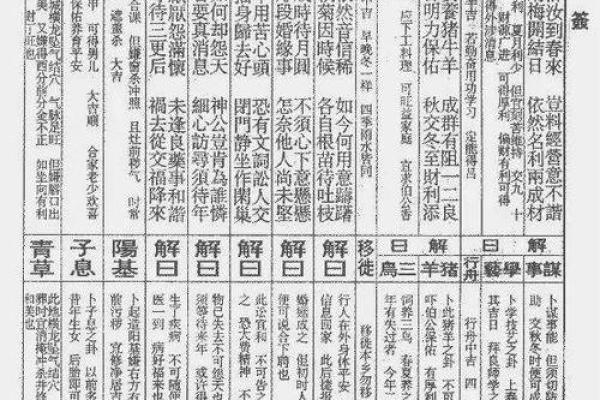 佛祖46灵签