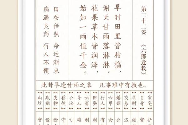 文殊菩萨灵签在线抽签解签,太上老君灵签抽签占卜