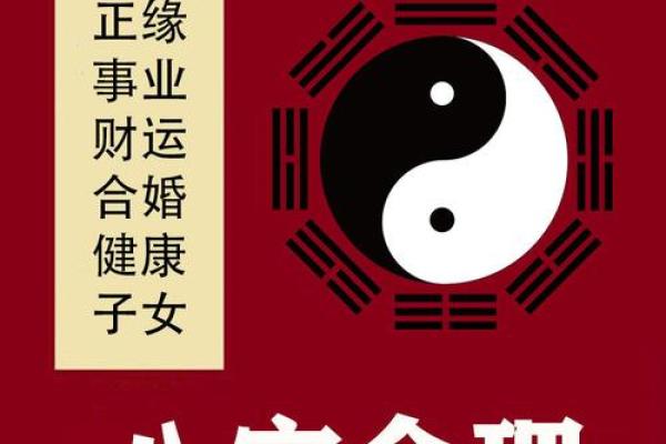 算命预测