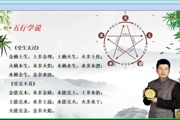 算命预测