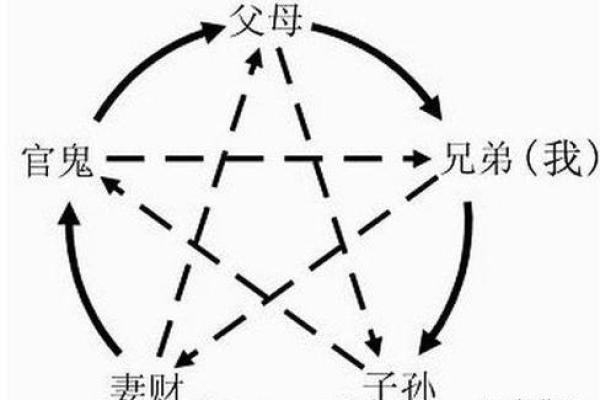 夜晚八字轻人出门，这是什么缘故？