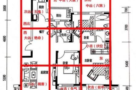 农村建造新房怎么看风水是好是坏 注意这几点就能选到好风水