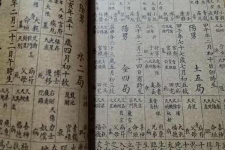 紫微斗数143 紫微斗数144？