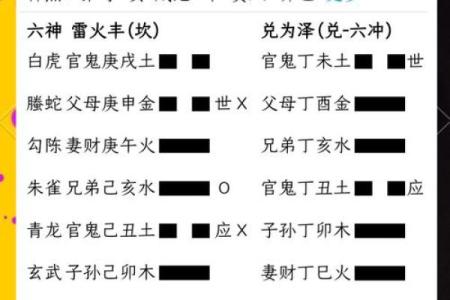紫微斗数旬空化解秘法 紫微斗数旬空是什么意思？