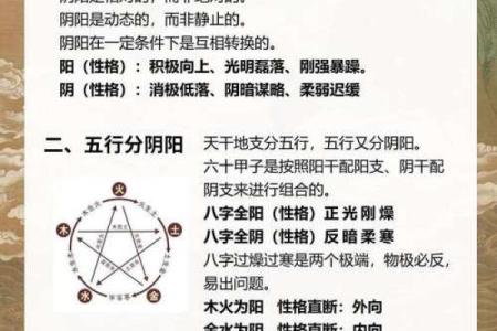 如何以阴阳五行为中心算八字？