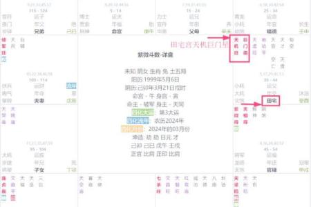 紫薇斗数明日运势