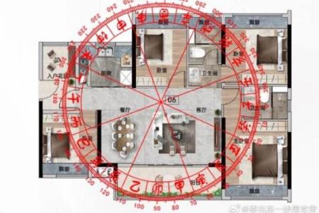 房运 风水