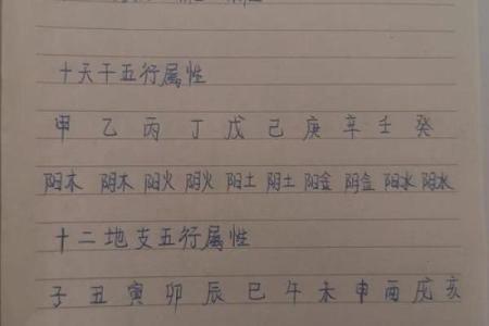 如何看生辰八字测喜神