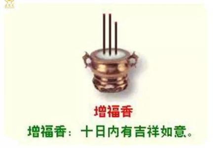 观香算命的依据是什么