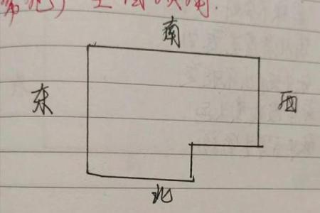 风水学上房子的户型缺角怎样改