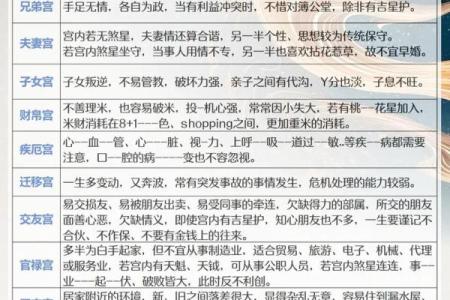紫微斗数之事业宫与诸星，破军星在事业宫是什么意思？