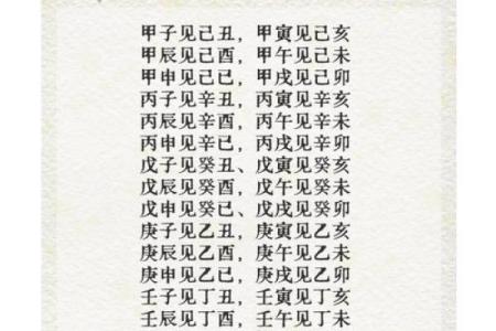 现代八字合婚：最不般配的婚姻配对