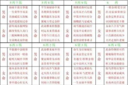 八字排盘算命破解版
