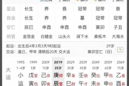 算八字不知道出生时间准不准  算命出生时间段不是很确定能准吗