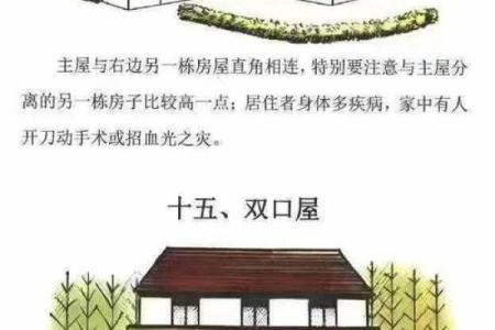 装房子的风水学要注意哪些