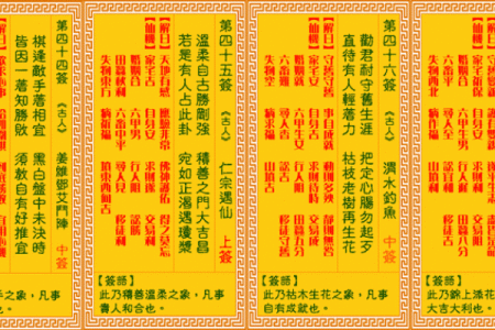 观音灵签签名