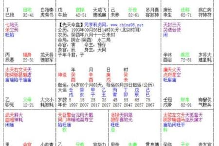 容易二婚的八字女
