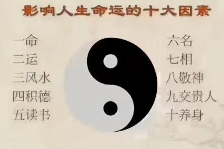 哪些风水因素关乎人们生男或生女呢-