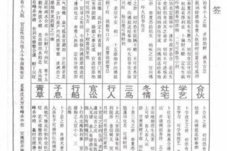 月老灵签第47签解释